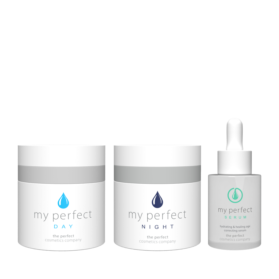 My Perfect Daily Essentials